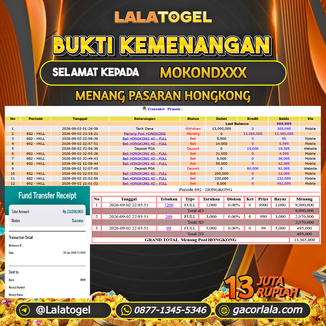 LALATOGEL JACKPOT TOGEL PASARAN HONGKONG RP.13.000.000, - LUNAS USER ID : MOKONDXXX