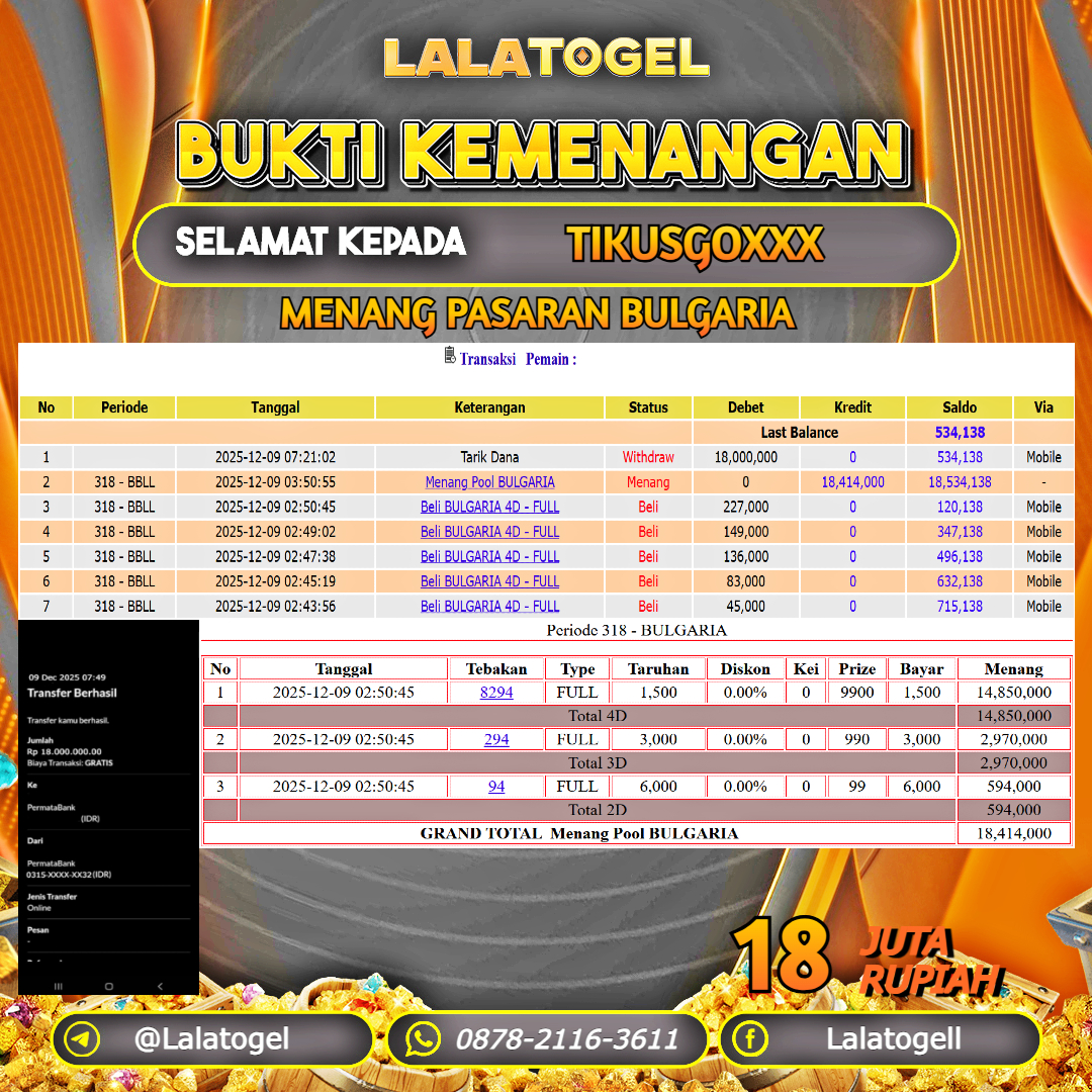 LALATOGEL JACKPOT TOGEL PASARAN BULGARIA RP.18.000.000, - LUNAS USER ID : TIKUSGOXXX	