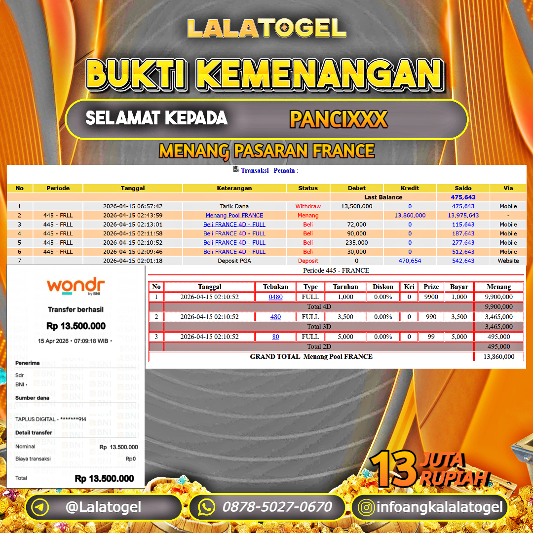 LALATOGEL JACKPOT TOGEL PASARAN FRANCE RP.13.000.000, - LUNAS USER ID : PANCIXXX