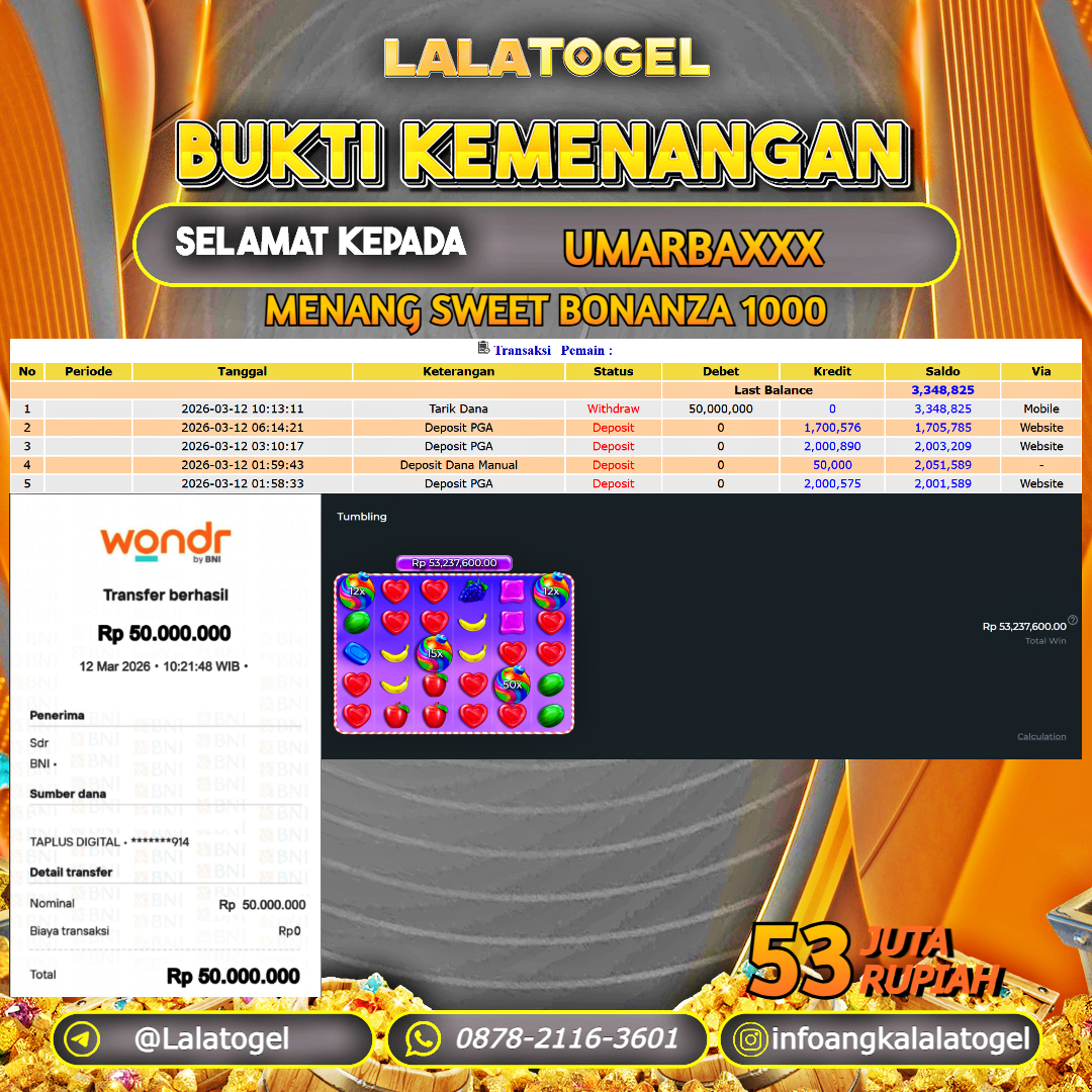 LALATOGEL JACKPOT SLOT SWEET BONANZA 1000 RP.53.000.000, - LUNAS USER ID :  UMARBAXXX