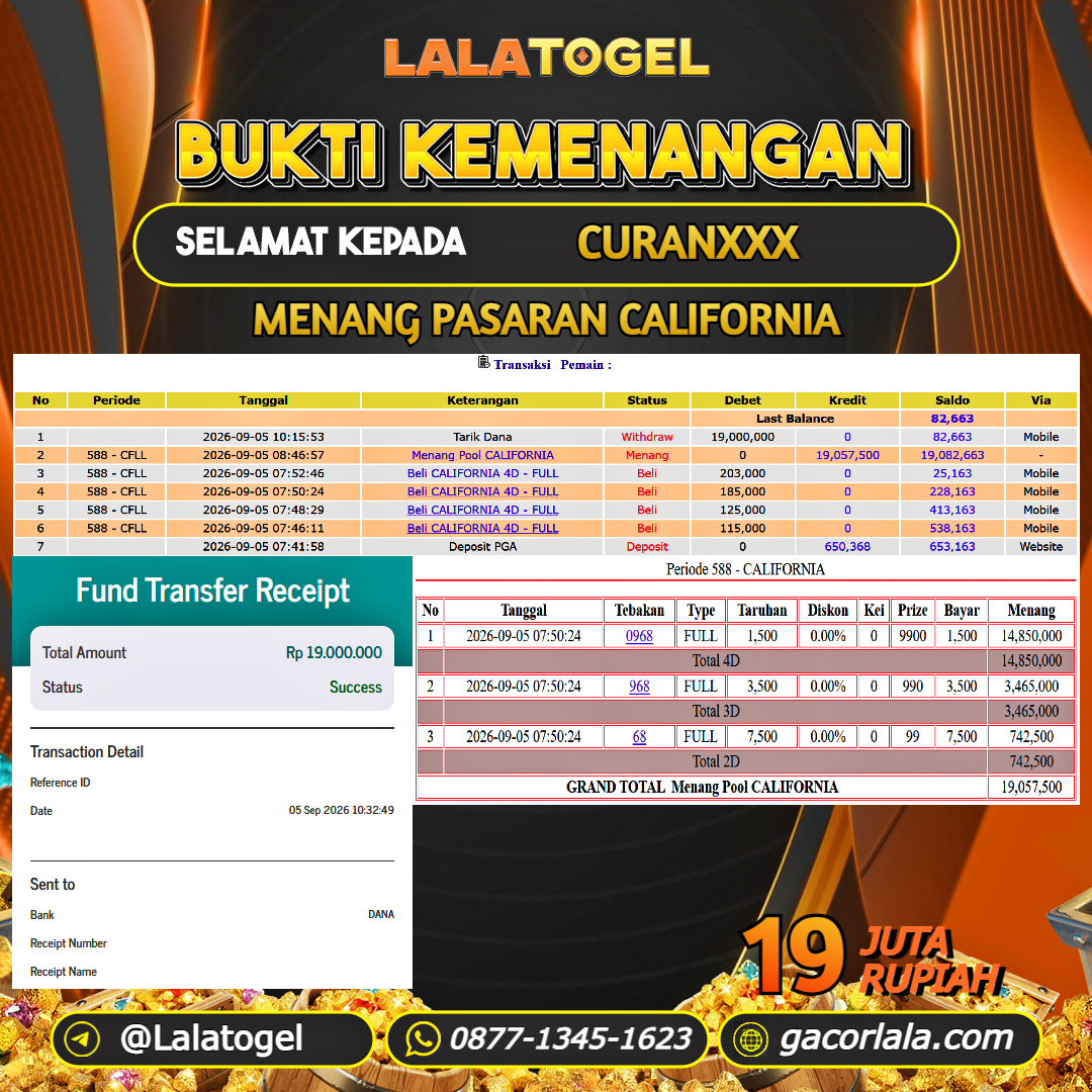 LALATOGEL JACKPOT TOGEL PASARAN CALIFORNIA RP.19.000.000, - LUNAS USER ID :  CURANXXX